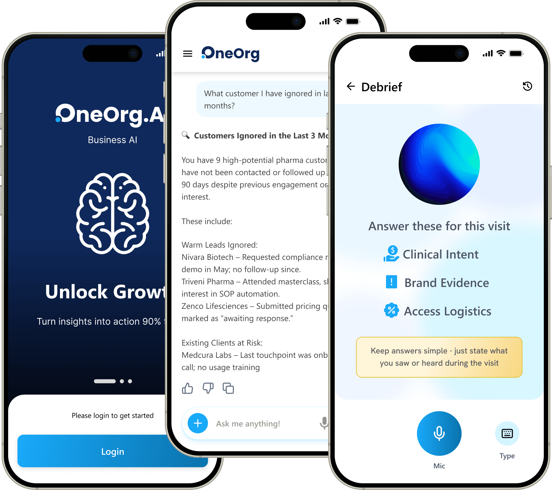OneOrg App
